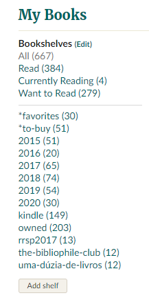 goodreads shelves