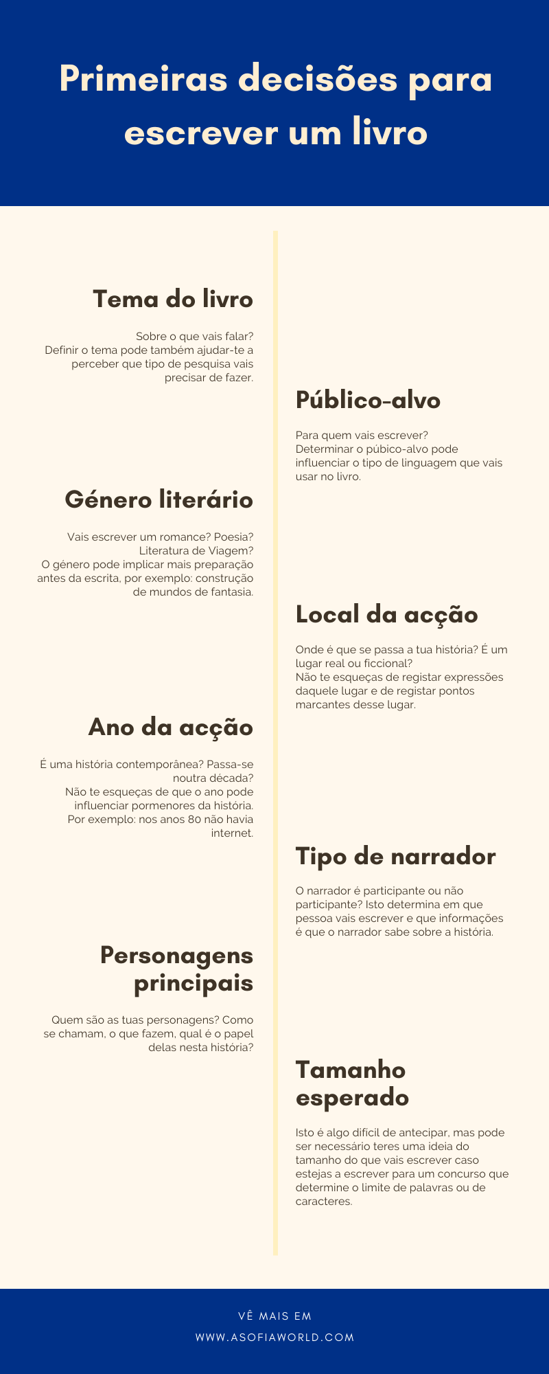 como começar a escrever um livro