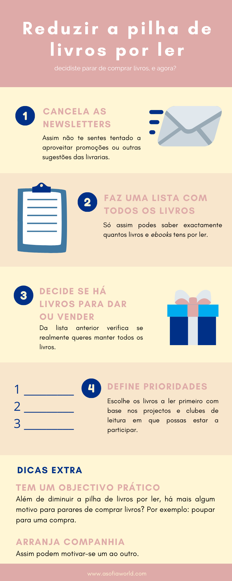diminuir a pilha de livros por ler